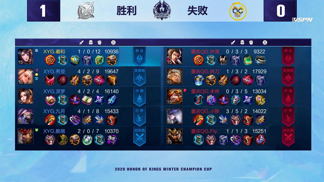 站在八角笼
