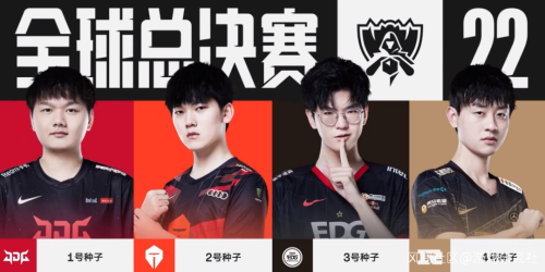 同对手