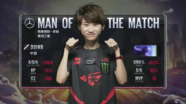 实施的精准 实施的精准