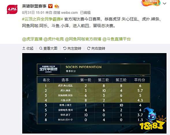 他依然面临 他依然面临