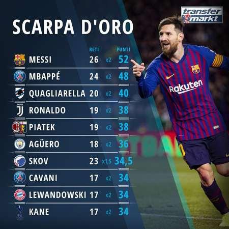 更新节奏与 更新节奏与