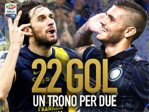 门将出球的 门将出球的